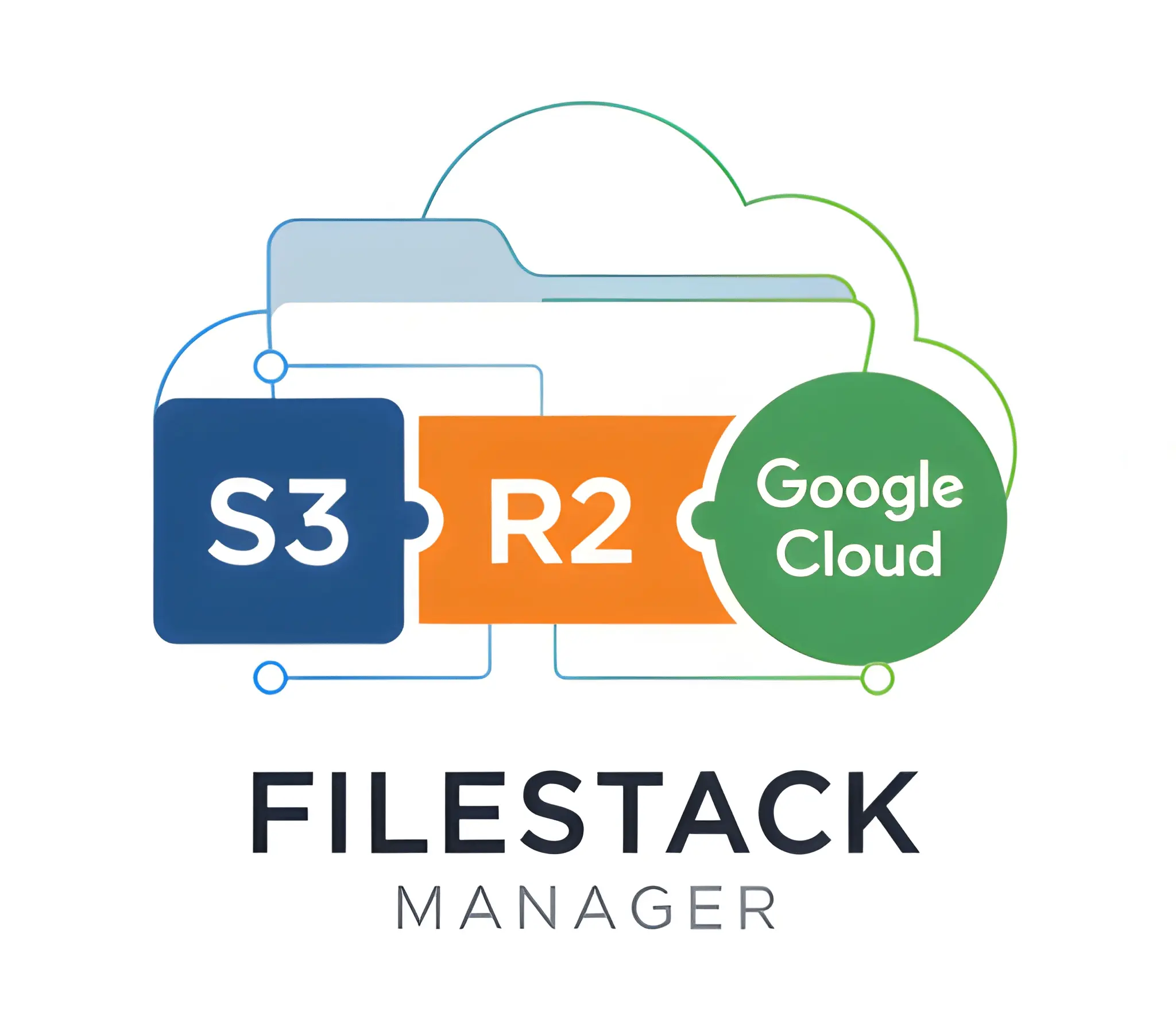 FileStack File Manager