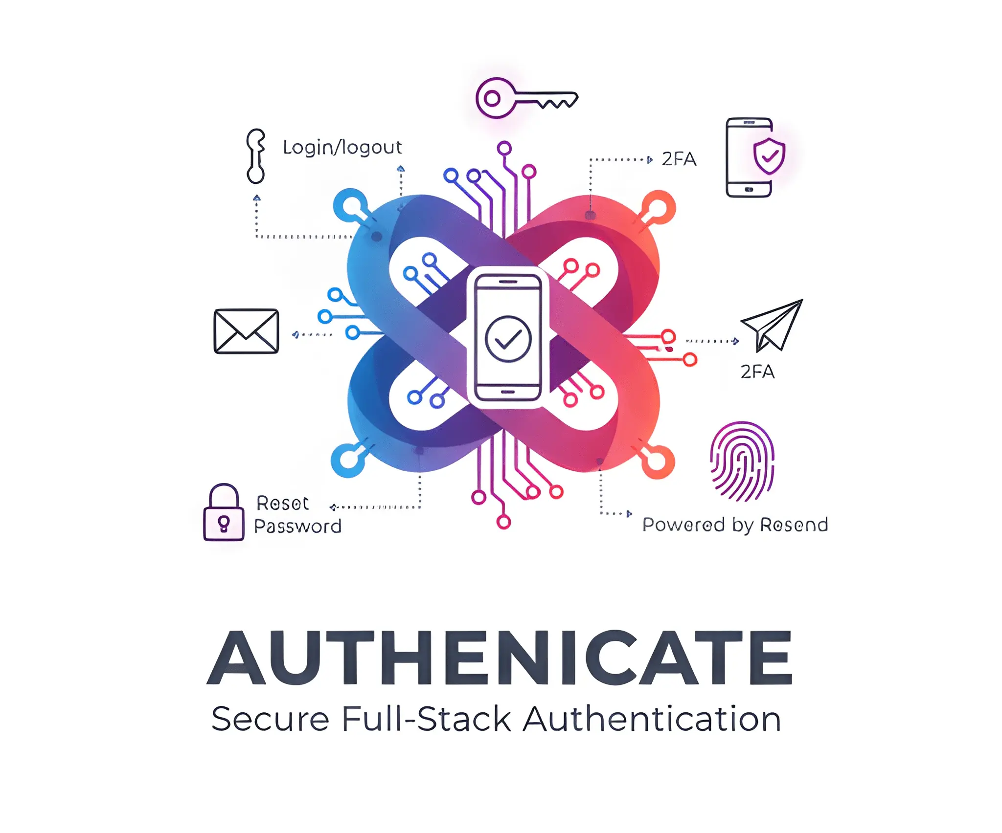 Next Auth